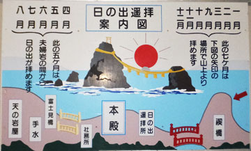 看板