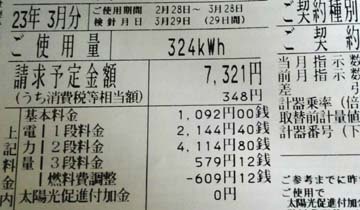 これが3月分の電気代~~