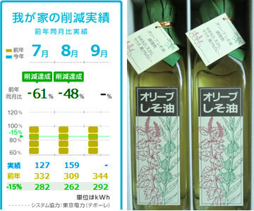 当たれば嬉しい