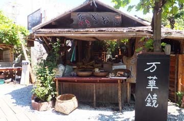 どこに万華鏡があるの?