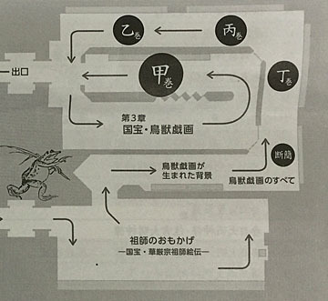 図のアップ